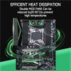 CJDARUJHC X99 F8 LGA 2011-3 Motherboard and CPU Combo Kit
