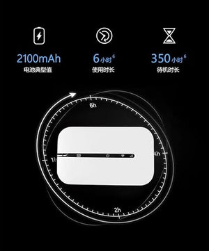 Vahinix Portable 4G LTE Mobile WiFi Hotspot Router