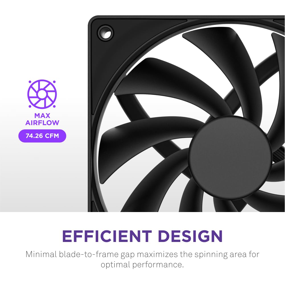 NZXT RF-Q12SF-B2 F120Q 120mm Quiet Case Fan