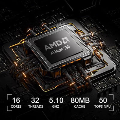 NIMO AI Mini PC with Ryzen AI Max+ Pro 495 and 192GB RAM