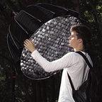 Aputure AP-LIGHTDOMEII Light Dome II Softbox 35