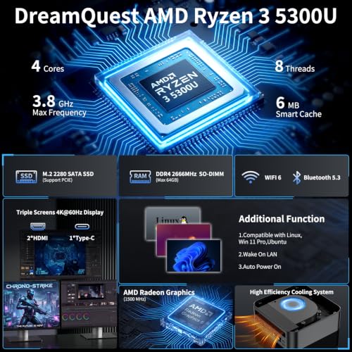DreamQuest Mini PC — Ryzen 5300U Windows 11 Pro Desktop — main product image