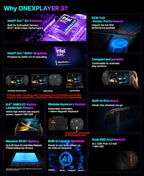 WEELIAO OneXPlayer 3 Windows 11 Handheld Gaming PC