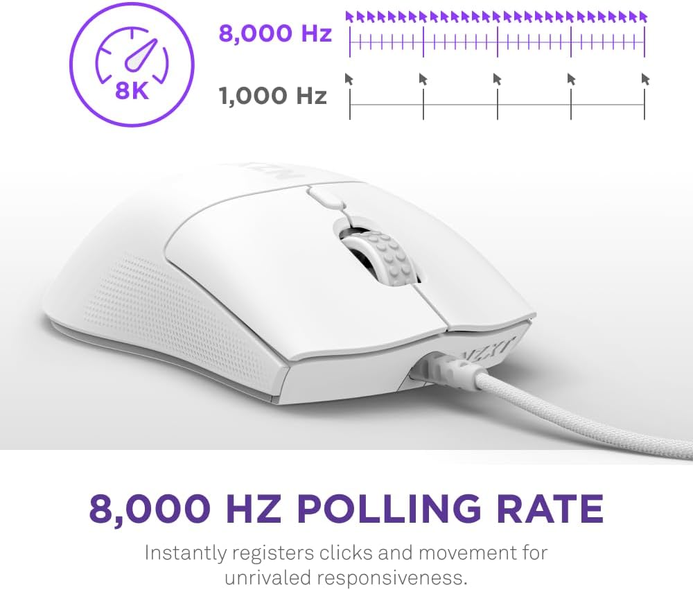 NZXT MS-001NW-04 Lift 2 Ergo Lightweight Gaming Mouse