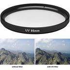 Sigma K-88134-01 150-600mm Lens Canon DSLR Zoom Kit