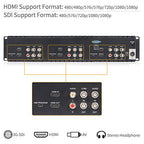 FEELWORLD T51 2RU Triple 5