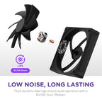 NZXT RF-Q12SF-B2 F120Q 120mm Quiet Case Fan