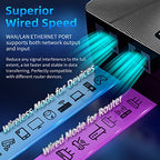 Hyzom WiFi Range Extender and Dead Zone Signal Booster