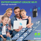 Finwarm WiFi Extender and Wireless Range Repeater with Ethernet Port