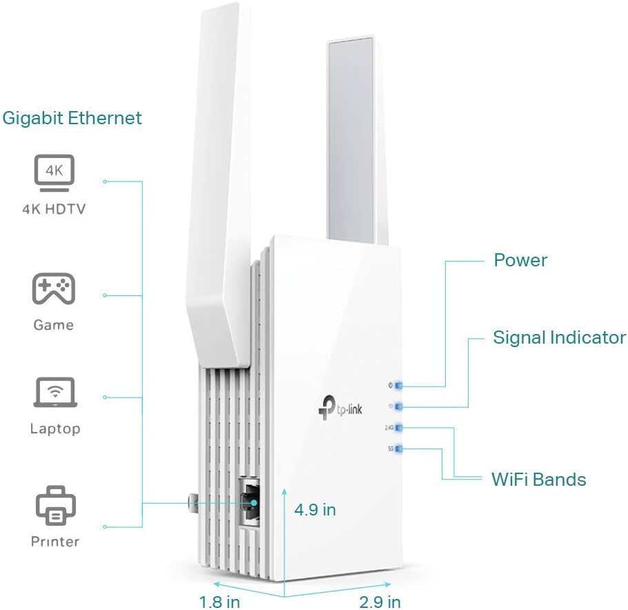 TP-Link RE505X AX1500 WiFi Extender (Renewed)