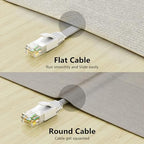 Jadaol Flat Cat 6 Ethernet Cable with Cable Clips