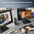 Lenovo ThinkCentre neo 55q Ryzen AI Mini Business Desktop