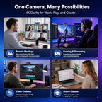 Galyimage 922Max 4K Webcam with PDAF Autofocus and Privacy Cover