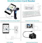 Dual-Port SD Card Reader for iPhone, iPad and USB-C Devices
