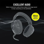 Corsair HS55 CORE Wireless Gaming Headset - Renewed
