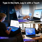 NIMO Ryzen 7 7735HS 15.6-Inch FHD Traditional Laptop