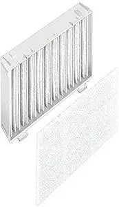 Panasonic ET-EMF300 Projector Filter Replacement