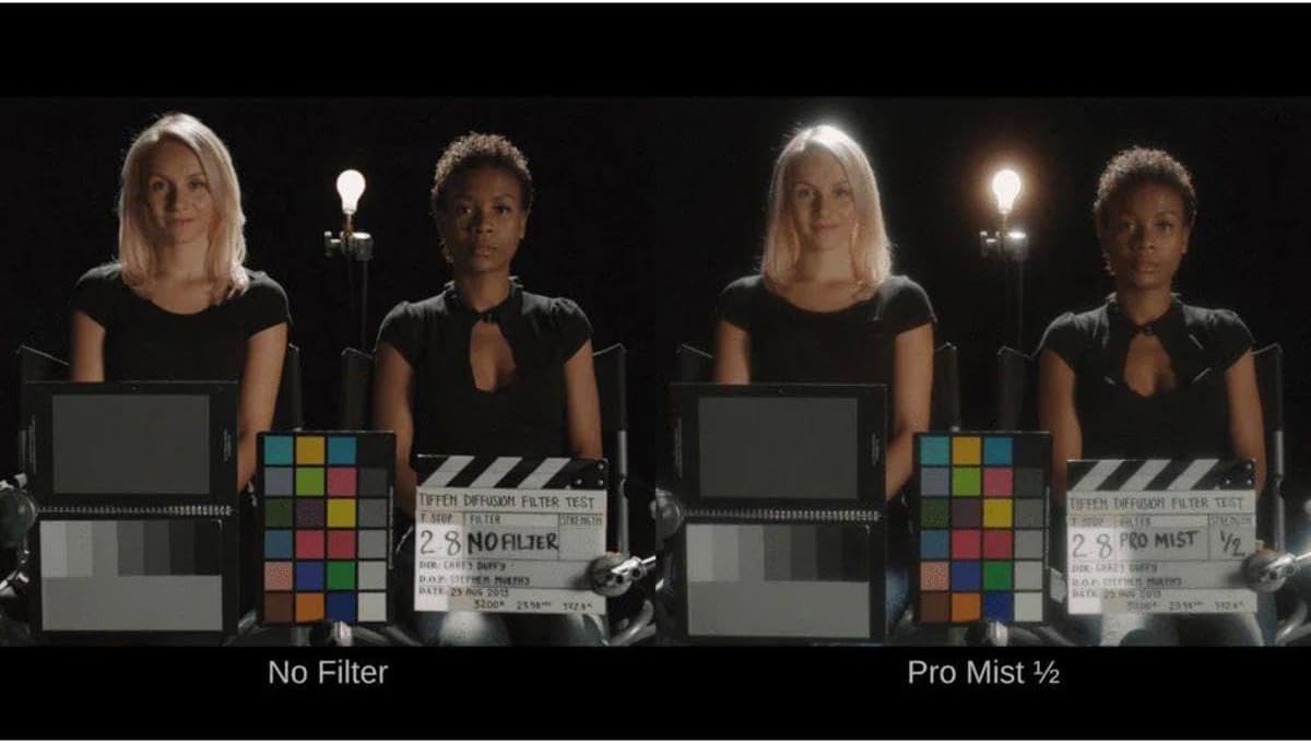 Tiffen 77PM18 77mm Pro-Mist 1/8 Filter