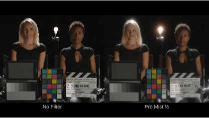 Tiffen 77PM18 77mm Pro-Mist 1/8 Filter