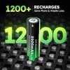 CASFROM Button Top Rechargeable Ni-MH Batteries 4 Pack