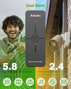 AdaLov WiFi 6 Point-to-Point Wireless Bridge