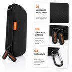 DSDFPFG Hard Shell EVA Zipper Carrying Case