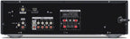 Sony CRT3SNSTRDH190 2-ch Stereo Receiver Bluetooth Renewed