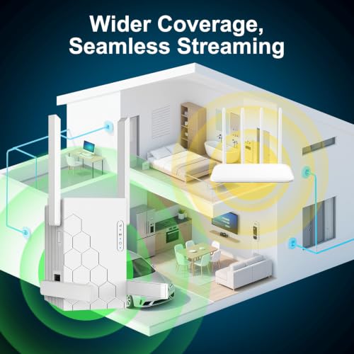 Zelnkovitz Dual Band WiFi Range Extender and Signal Booster — main product image