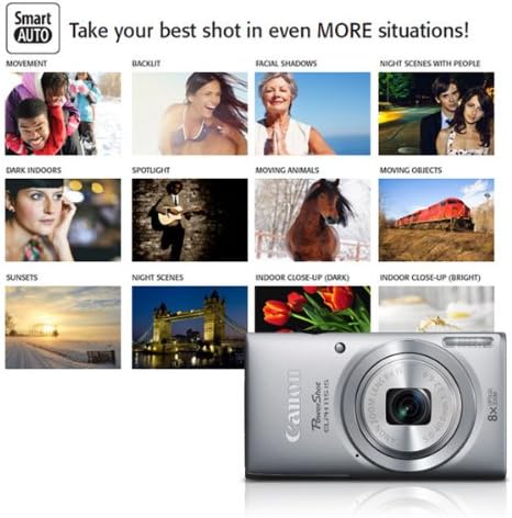 Canon 8602B001 PowerShot ELPH 115 16MP Digital Camera