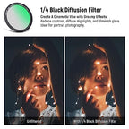 Neewer 10101932 52mm Magnetic Phone Lens Filter Kit
