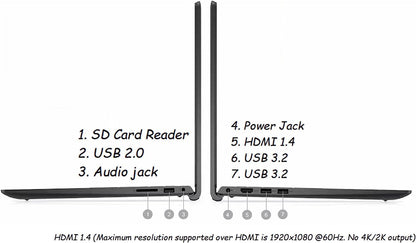 Dell Inspiron 15.6" FHD i7 Business Laptop 512GB SSD