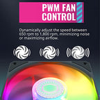 Cooler Master MFX-B2DN-183PA-R1 SickleFlow 120 ARGB Fan