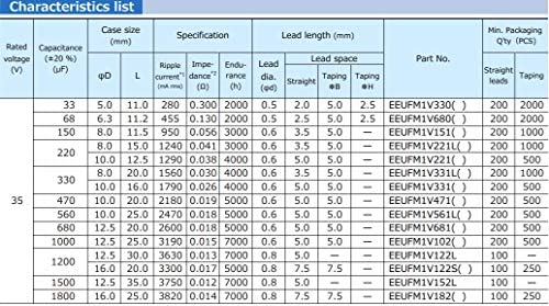 Panasonic FM Series 35V 1000uf - Low Impedance Capacitors (6-Pack)