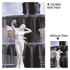 Cokin W300-01 Square Filter Full ND Creative Kit