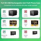 Generic Full HD 1080P Plug-In Charger Hidden Security Camera