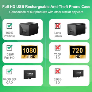 Generic Full HD 1080P Plug-In Charger Hidden Security Camera