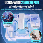 Starlink Mini Router 2026 Compact Dual-Band Mesh WiFi Extender
