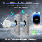 Intelbras AC1200 Dual-Band WiFi Range Extender