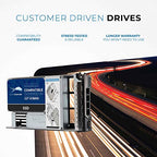 Water Panther 1.92TB Enterprise SATA SSD for PowerEdge Servers