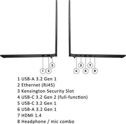 Lenovo E16 ThinkPad Ryzen 7 Business Laptop