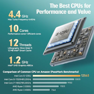 INYUDA Core i5-1235U Windows 11 Pro NUC Mini PC