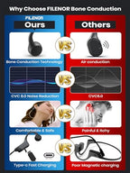 Filenor Bone Conduction Open-Ear Wireless Workout Headphones