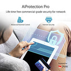 ASUS ZenWiFi ET8 Tri-Band WiFi 6E Mesh System, Renewed