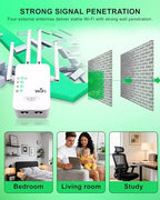 ioeankfrq 2.4GHz WiFi Range Extender with 4 External Antennas