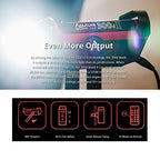 Aputure LS C300D II LED Video Light 350W Bowens Mount