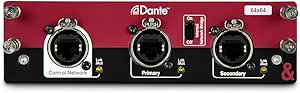 Allen & Heath AH-M-Dante-A Dante Network Card — main product image