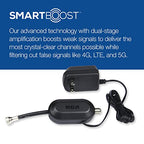 RCA AMP2450E Outdoor TV Antenna Signal Amplifier