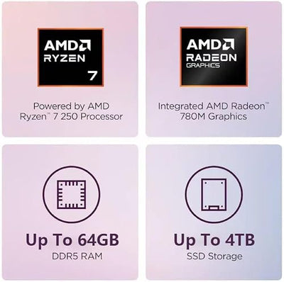 Lenovo IdeaCentre Slim Tower Desktop with Ryzen 7 250