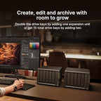 Synology DS1525+ 5-Bay Diskless NAS for Video Production
