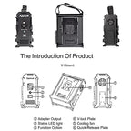 Aputure 2-Bay Battery Power Station - V-Mount 48V